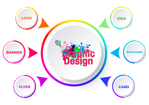 Logo and graphics