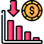 Reduced Investment