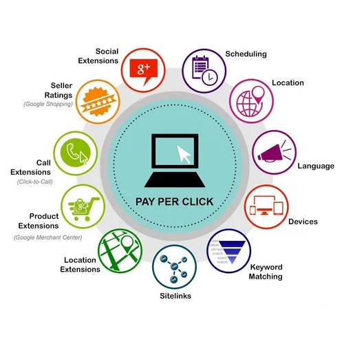 ppc